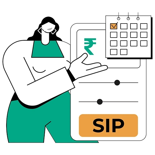 SIP Calculator