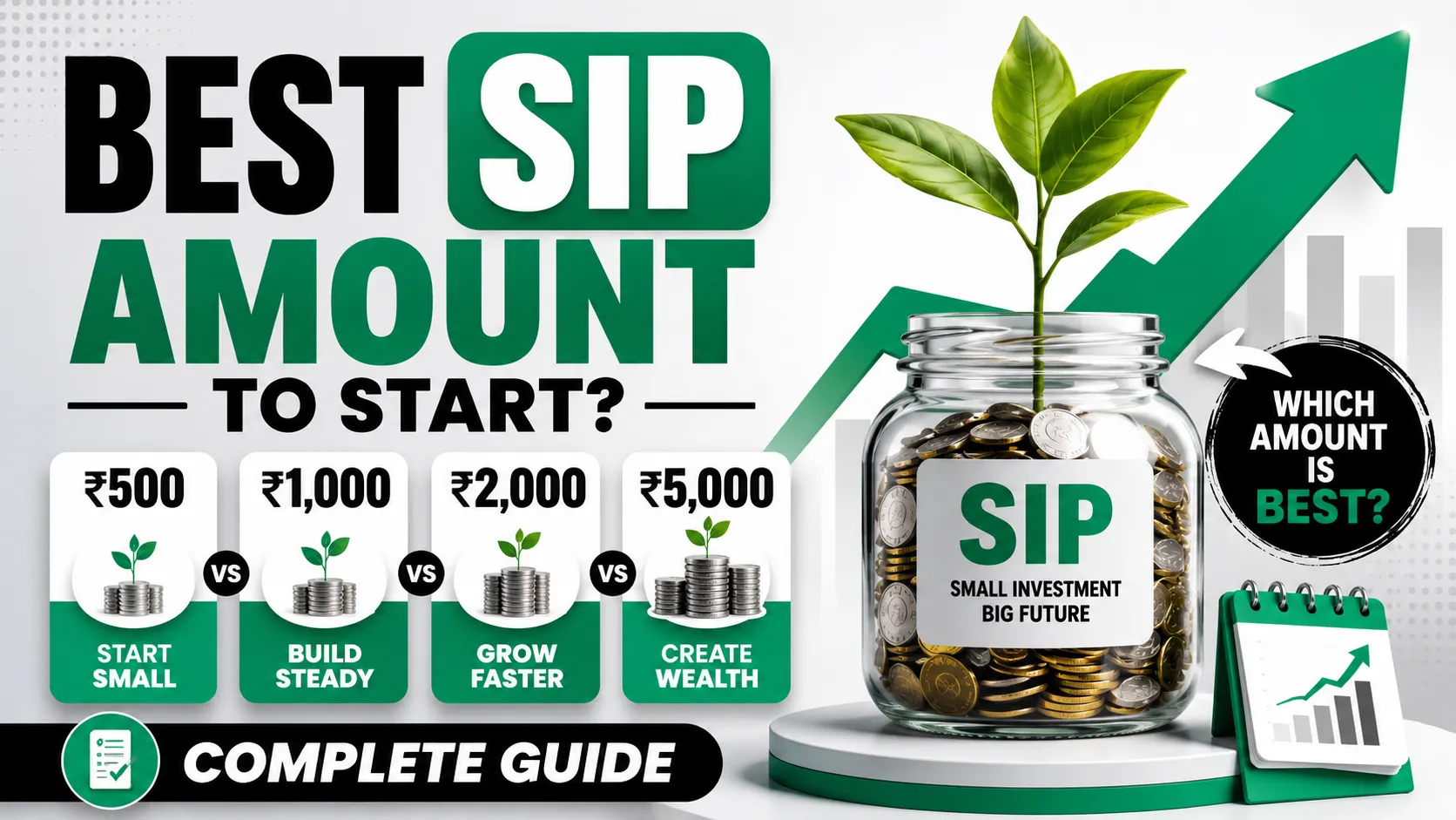 Best SIP amount to start in India — ₹500, ₹1000, ₹2000 and ₹5000 monthly SIP corpus comparison