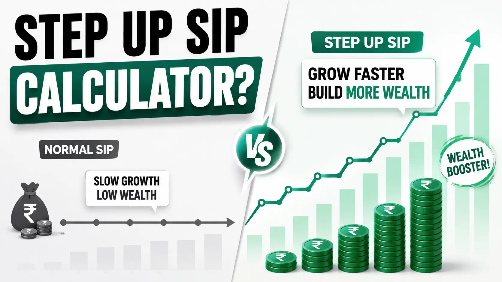 Step Up SIP Calculator thumbnail showing a comparison between normal SIP and Step Up SIP with rising wealth graph, money stacks, and faster investment growth illustration.